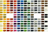 Paleta kolorów RAL stosowana do oznaczania odcieni tworzywa PCV
